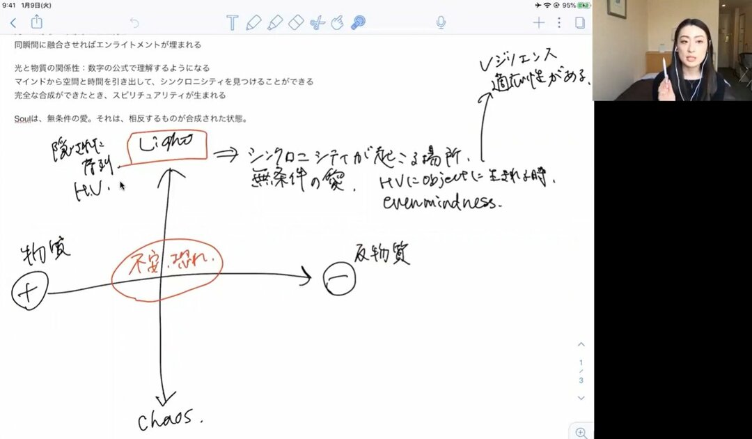 閉じこもり生活でも心の健康を保つための あなたの課題 整理法 永田公彦 パリ発 ニッポンに一言 ダイヤモンド オンライン