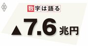 足元の経済状況を踏まえると大規模な経済対策は不要、規模を限定し迅速な執行を