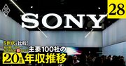 ソニー、パナ、三菱電機、富士通、NEC、京セラ、日立の年収「得をした世代」は？ソニー、パナは氷河期世代が優位【5世代20年間の推移を独自試算】