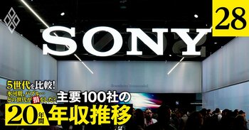 氷河期、バブル…どの世代が損をした？5世代を比較！ 主要100社の「20年間年収推移」＃28