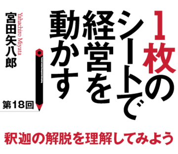 釈迦の解脱を理解してみよう