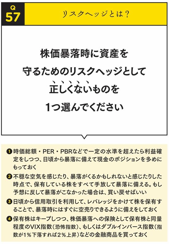 【新NISAにも役立つ】株で儲ける人は、突如訪れる株価暴落にどう備えるか？