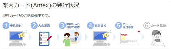 楽天カードを 2枚持ち するメリットは 国際ブランドや引き落とし口座を分けられること カード番号も異なるので 海外旅行用のサブカード にもおすすめ クレジットカードおすすめ最新ニュース 21年 ザイ オンライン