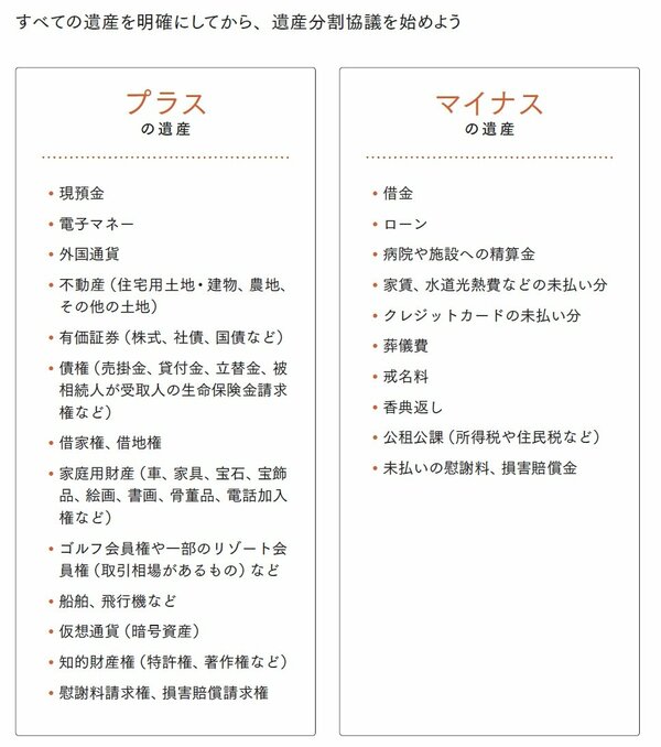 【一発アウト】「終わったはずの相続が再炎上」…今すぐ確認すべきこととは？