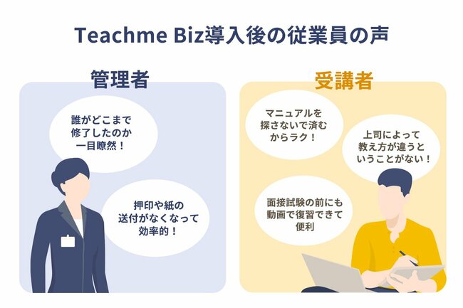 現場の生産性向上へ。小売業におけるマニュアル活用の方法とは