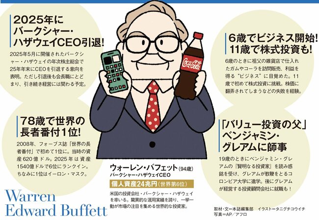 バフェットってどんな人？