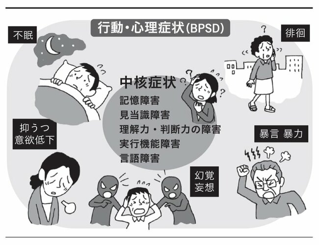 がんに比べて認知症を恐れる人が少ない？「誰もが将来の認知症に備えるべき」と91歳の医師が断言したワケ