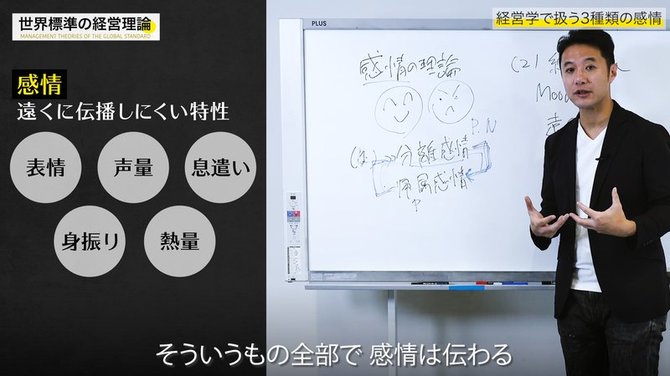 経営理論#20-4