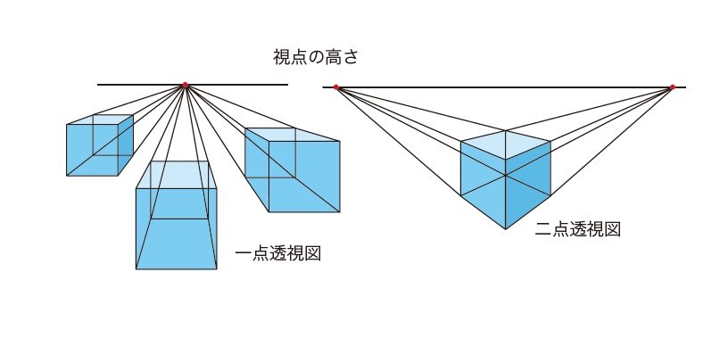 優秀な「自称リアリスト」ほど、世界を歪めて見てしまうワケ