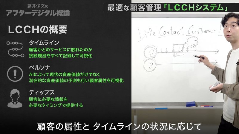 アフターデジタル#3_6