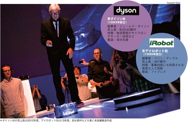 ダイソン参戦で激化する<br />ロボット掃除機の“日本争奪戦”