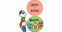 【新NISAのギモン】新NISAとiDeCoはどう違う？ どちらを優先すべき？