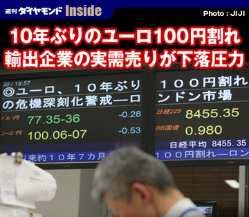 10年ぶりのユーロ100円割れ輸出企業の実需売りが下落圧力