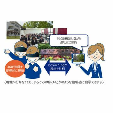 VRで大学見学できるコンテンツをKDDIと神戸市が共同開発
