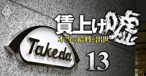 【人気特集】武田薬品エース級MR「実質減収」「出世ゴール消失」の不遇、希望退職者募集は“年齢不問”“任意”でも「不適切面談」の不安が…