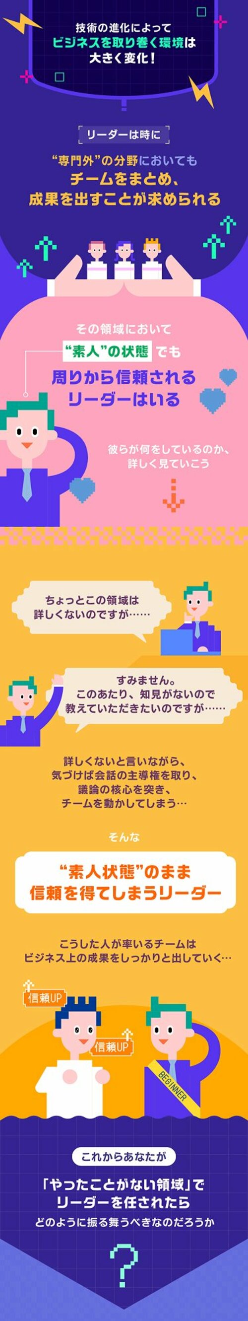 グラフィックニュース