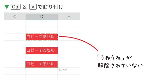 世界一有名なショートカット「Ctrl &amp; C」の意外な使い方