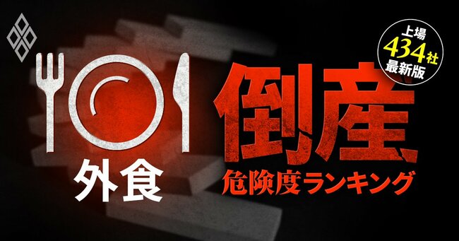 2025年「倒産ドミノ」勃発!?倒産危険度ランキング【上場434社・最新版】＃7