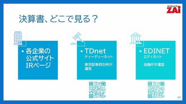 決算書、どこで見る?
