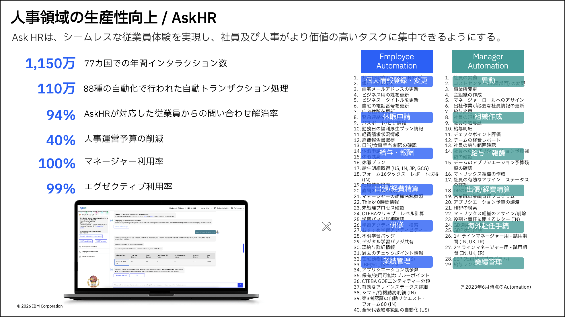 7000億円の生産性向上を実現したIBMの「AIファースト」変革。成長のフライホイールを回す三つの成功要因とは
