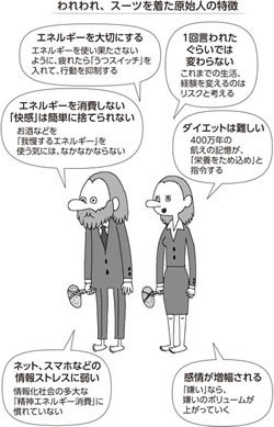 元自衛隊メンタル教官が教える 感情コントロールに有効な「◯◯人」視点