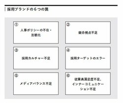 えっ、そんなこと…？「いい新入社員」が来る職場と「ダメな新入社員」が来る職場、その決定的な違い