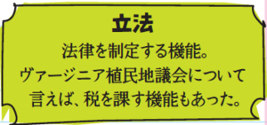 立法。法律を制定する機能。ヴァージニア植民地議会について言えば、税を課す機能もあった。