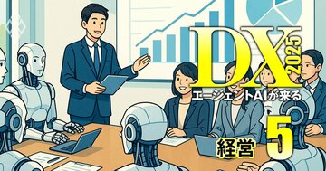 キリンHDは経営会議に「AI役員」が参加して議論、SMBCではCEOの人格を読み込ませた「AI-CEO」登場…AIは経営を変えるか