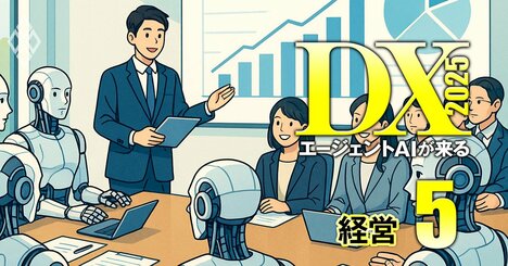 キリンHDは経営会議に「AI役員」が参加して議論、SMBCではCEOの人格を読み込ませた「AI-CEO」登場…AIは経営を変えるか