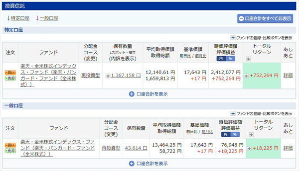 楽天証券での投資信託の保有残高に応じてポイントが貯まる ハッピープログラム が改悪 Emaxis Slim などの10銘柄を除けば 従来よりお得になる場合も クレジットカードおすすめ最新ニュース 2021年 ザイ オンライン