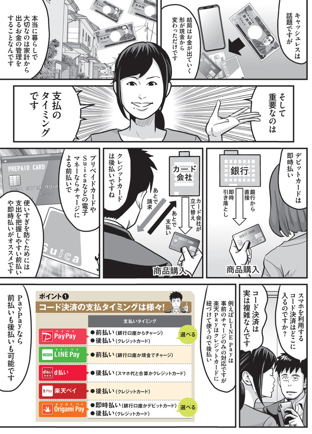 話題のキャッシュレスの還元率競争がなくなる日(3)