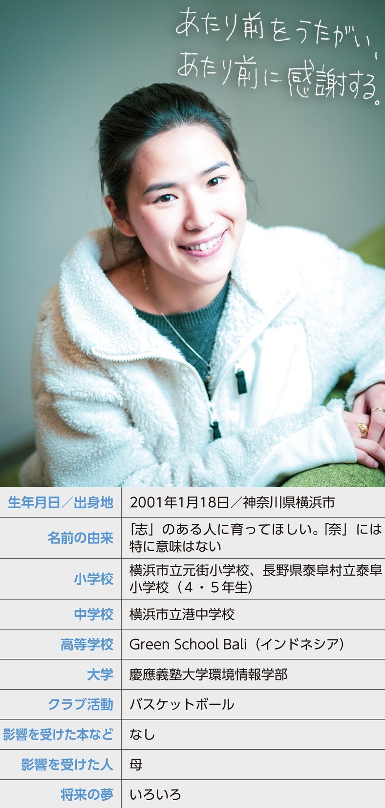 露木志奈・環境活動家
