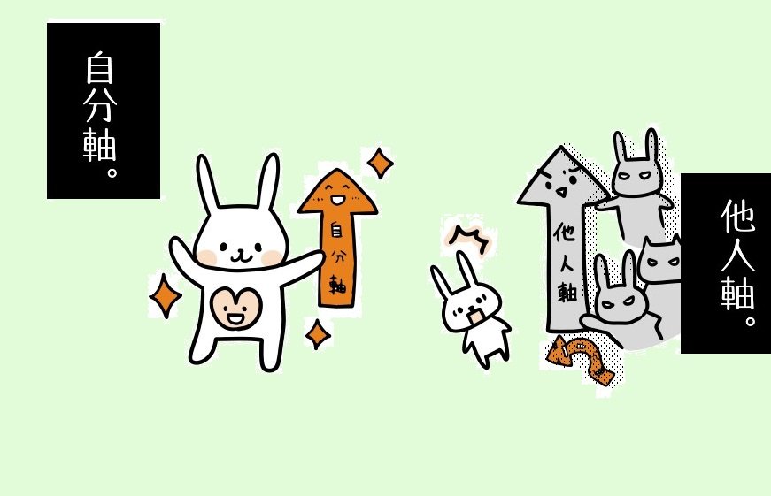 【まんが】他人軸、親軸が強い人によくある思考の習慣と「自分軸が強くなる」シンプルすぎる意外な「問いかけ」＜心理カウンセラーが教える＞