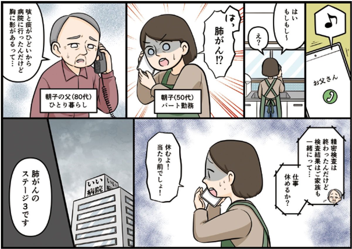 高齢の親に「がん」が見つかった!子ができる三つの役割~治療の前に必ずやっておくこと