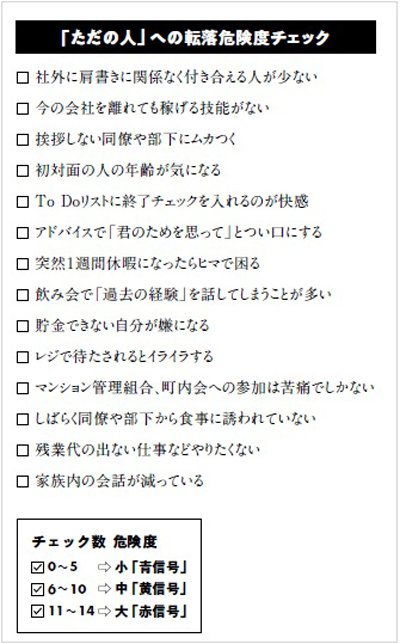 「ただの人」への転落危険度チェック（『ただの人にならない「定年の壁」のこわしかた』P.11より転載）