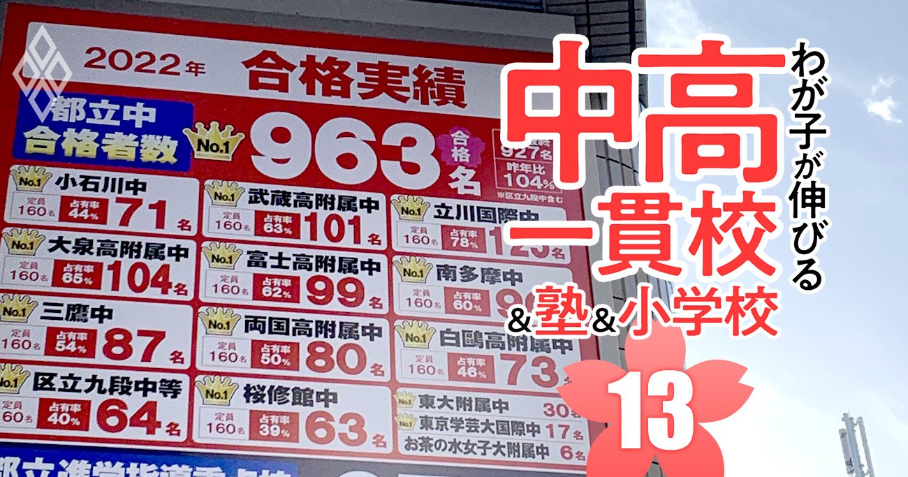 都立中高一貫校の入試倍率が急降下、それでも「易化」しないこれだけの理由