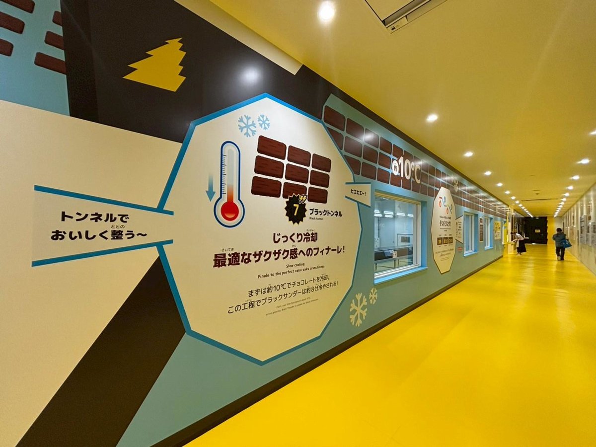 ワクザクファクトリー_見学通路