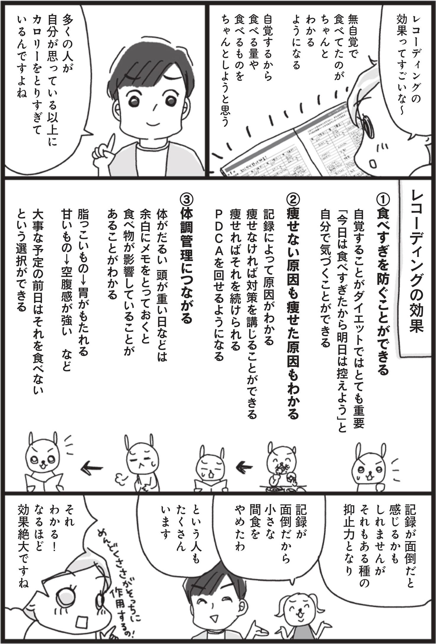 『挑戦マンガ アラフィフ母さんが3か月で7kg痩せた！奇跡の仕組みダイエット』（主婦の友社）