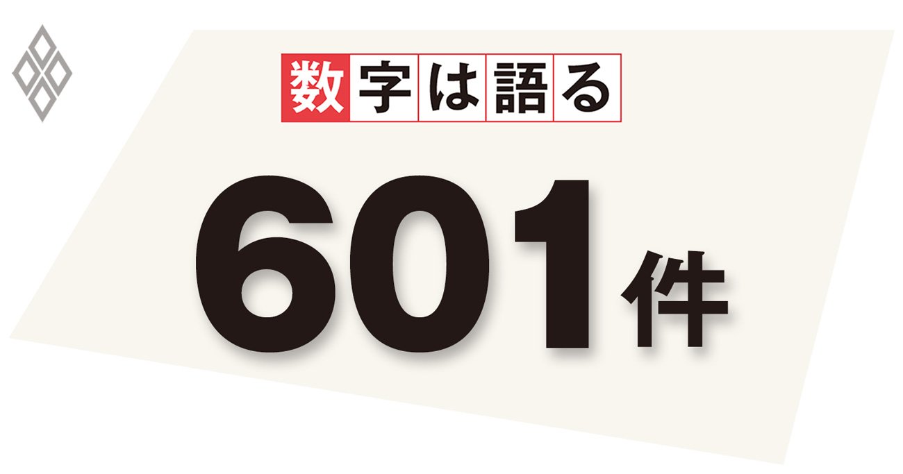 2019年5月10日から22年7月11日までに行われた政府統計の調査票情報の提供