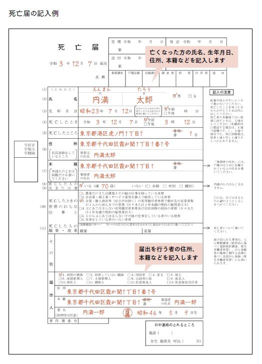 死亡届け
