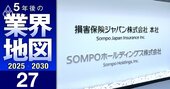 「本当の高配当」企業ランキング【保険・証券・金融45社】独自推計した“実力値”よりも多めに出している会社は…4位SOMPO、1位は？