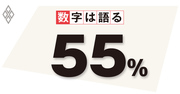 時給の上昇で強まるパートの就業調整、企業の家族手当が障害に