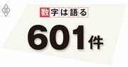 政府統計の調査、より迅速なデータ分析にはガイドライン見直しを