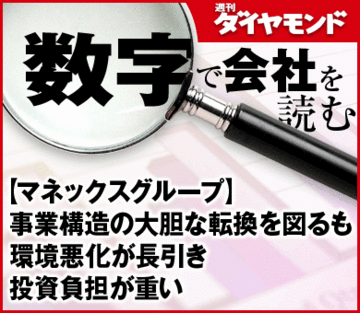 【マネックスグループ】事業構造の大胆な転換を図るも環境悪化が長引き投資負担が重い