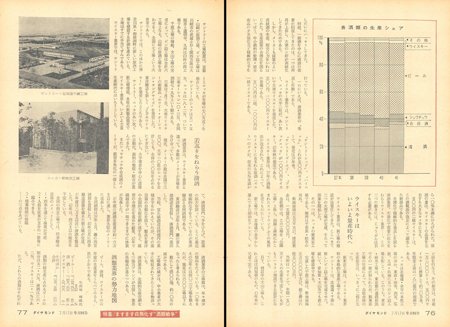 「ダイヤモンド」1967年7月17日号