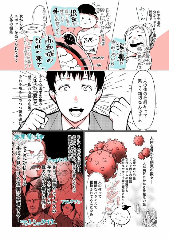 マンガ】話題沸騰の書『すばらしい人体』を読んでみた。 | すばらしい