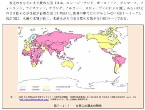 国交省の資料