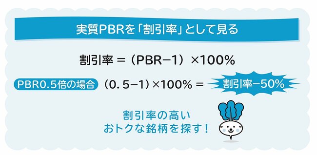 本当に株で儲ける人は「PBR」を単純にチェックしない、ではどう読み解く?