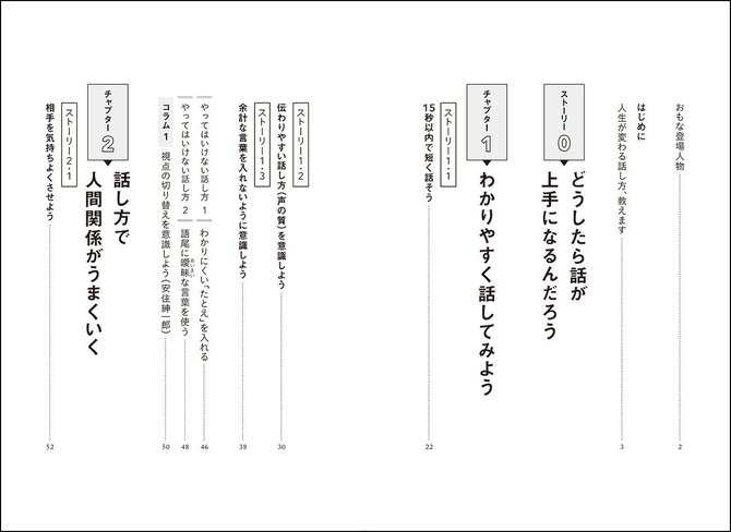 『マンガでわかる 話すチカラ』　齋藤孝　明治大学文学部教授　×　安住紳一郎　TBSアナウンサー 告知情報