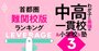 「お得な中高一貫校」ランキング【首都圏・難関校】入試偏差値60以上で名門大に強いのは？